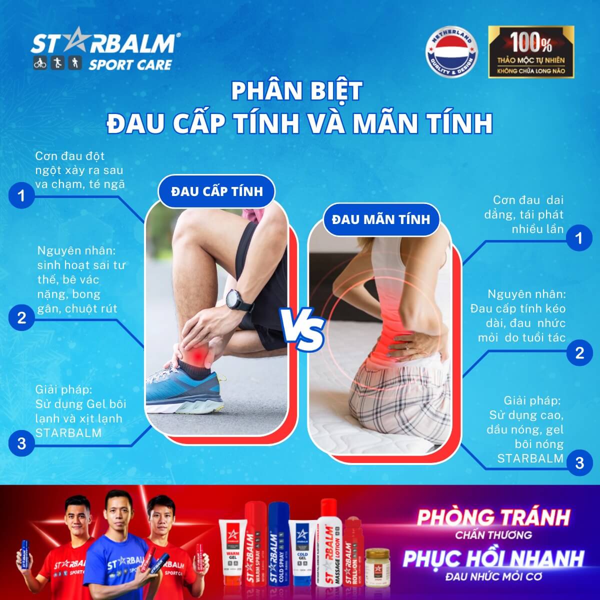 Chai xịt lạnh: Giải pháp giảm đau nhức mãn tính tiềm năng?