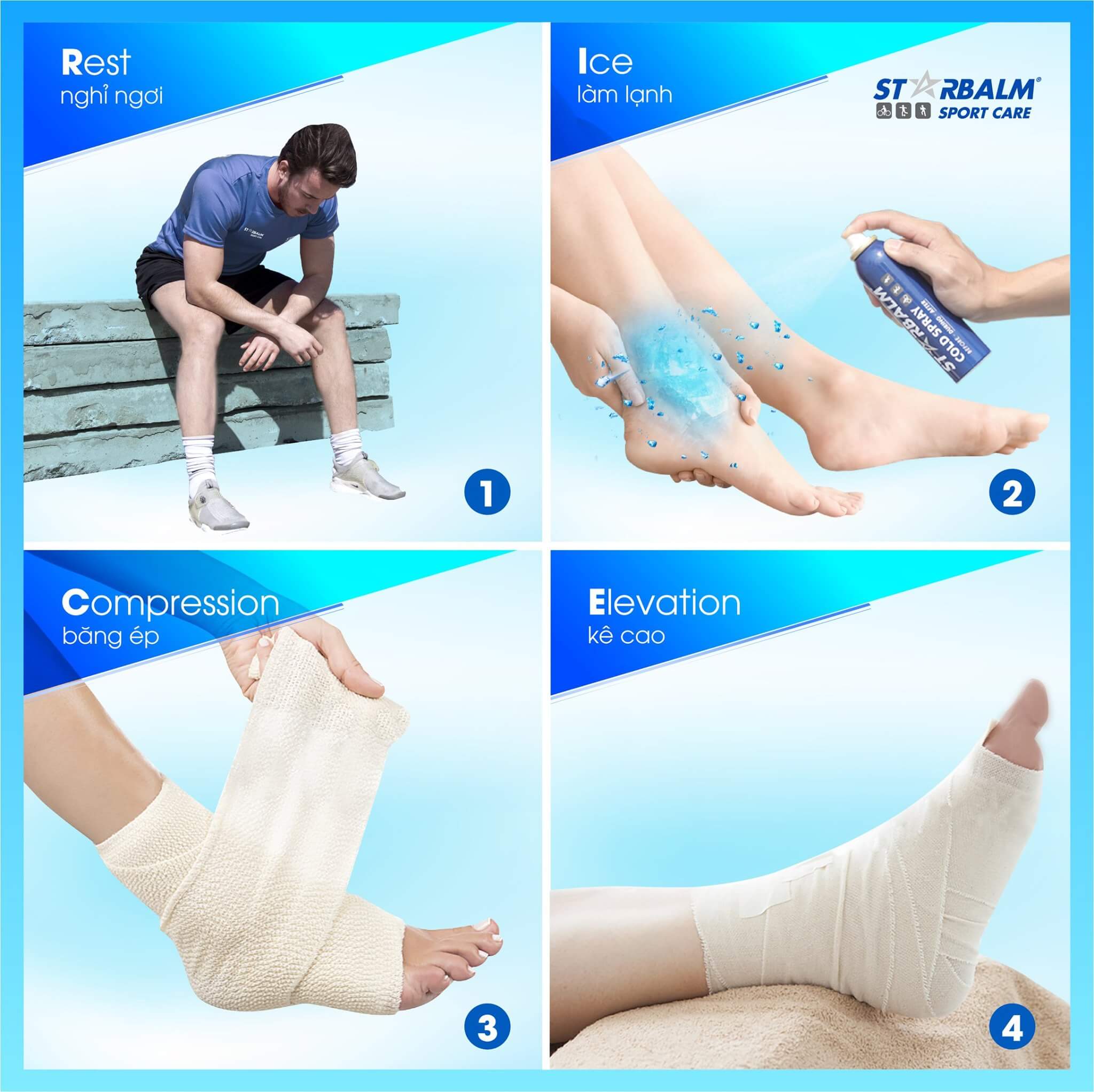 Các loại chấn thương phù hợp với việc sử dụng chai xịt lạnh . Starbalm