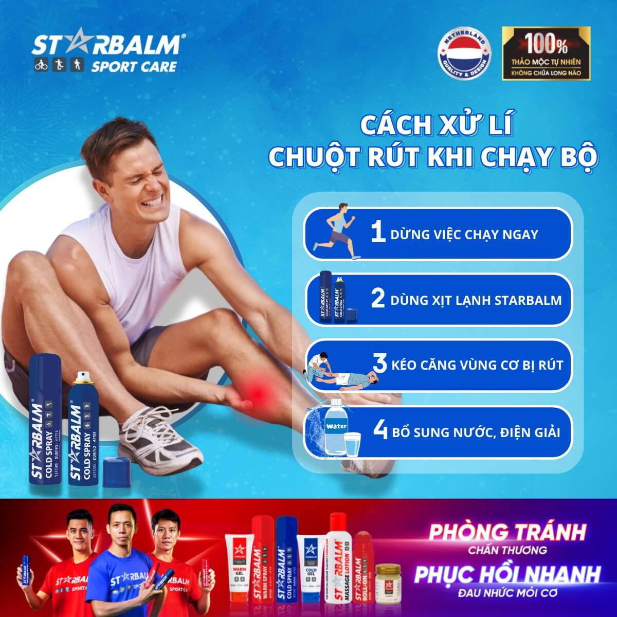 Cơ chế tác động của chai xịt lạnh trong quá trình phục hồi thể lực