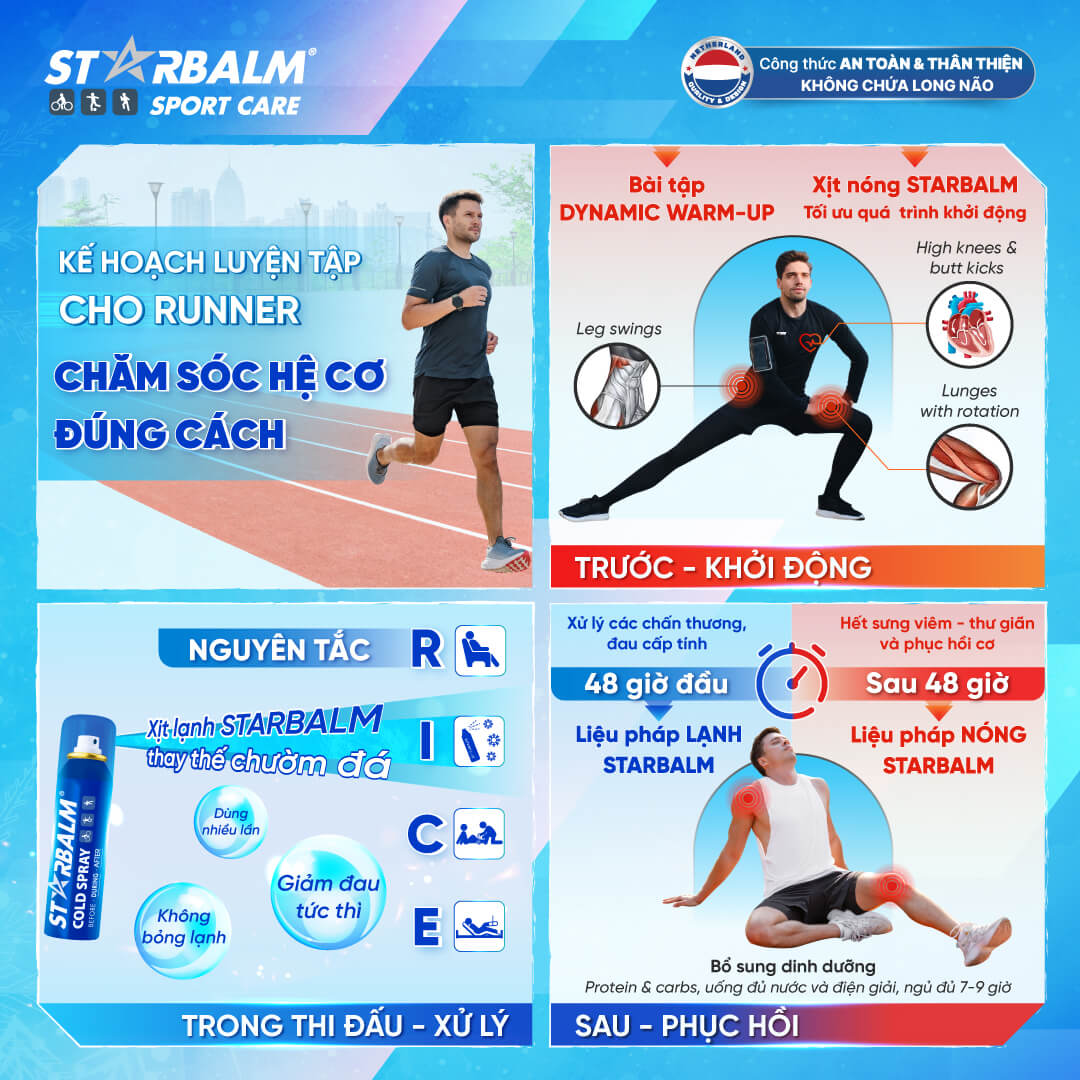 Chai xịt lạnh: Giải pháp hỗ trợ phục hồi hiệu quả sau tập luyện cường độ cao